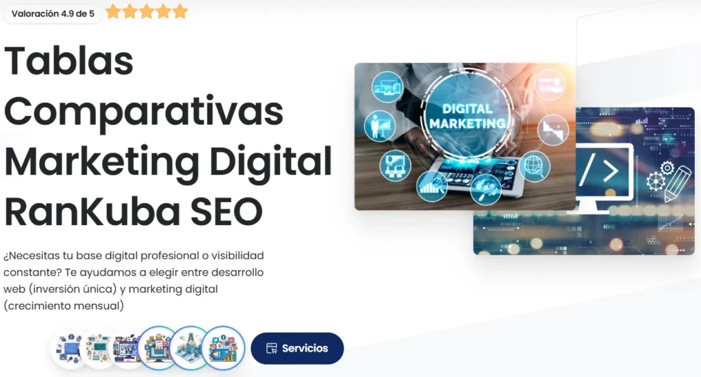 Precios Agencia RanKuba SEO