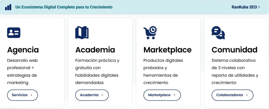 Digital Marketing Agencies in Cuba: Complete Guide 2026 Digital Marketing Agencies in Cuba Ecosystem Rankuba SEO