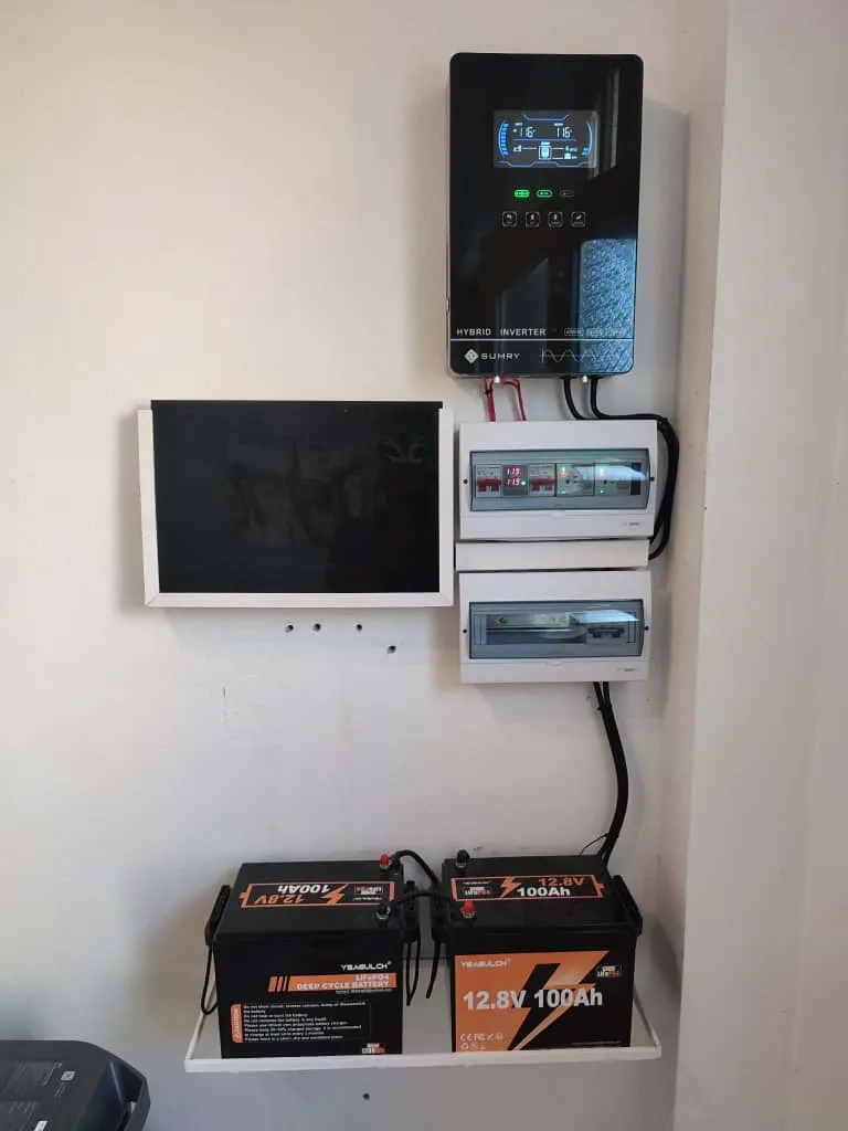 How to take advantage of solar energy in Cuba with Infinity Energy Solar energy in Cuba 3