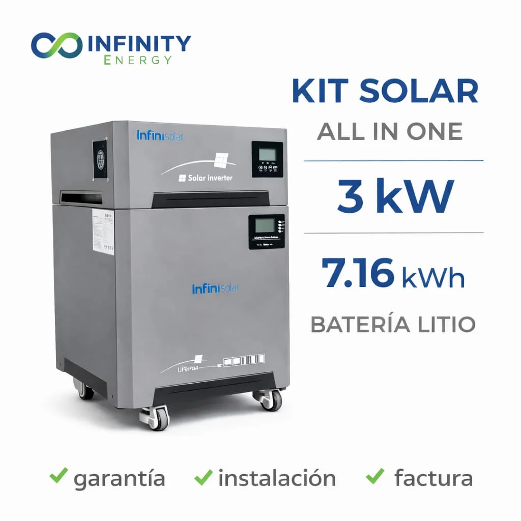 How to take advantage of solar energy in Cuba with Infinity Energy PRODUCT 1