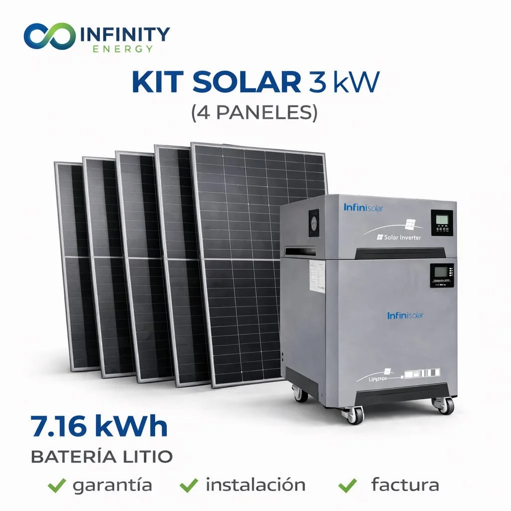 How to take advantage of solar energy in Cuba with Infinity Energy product 3