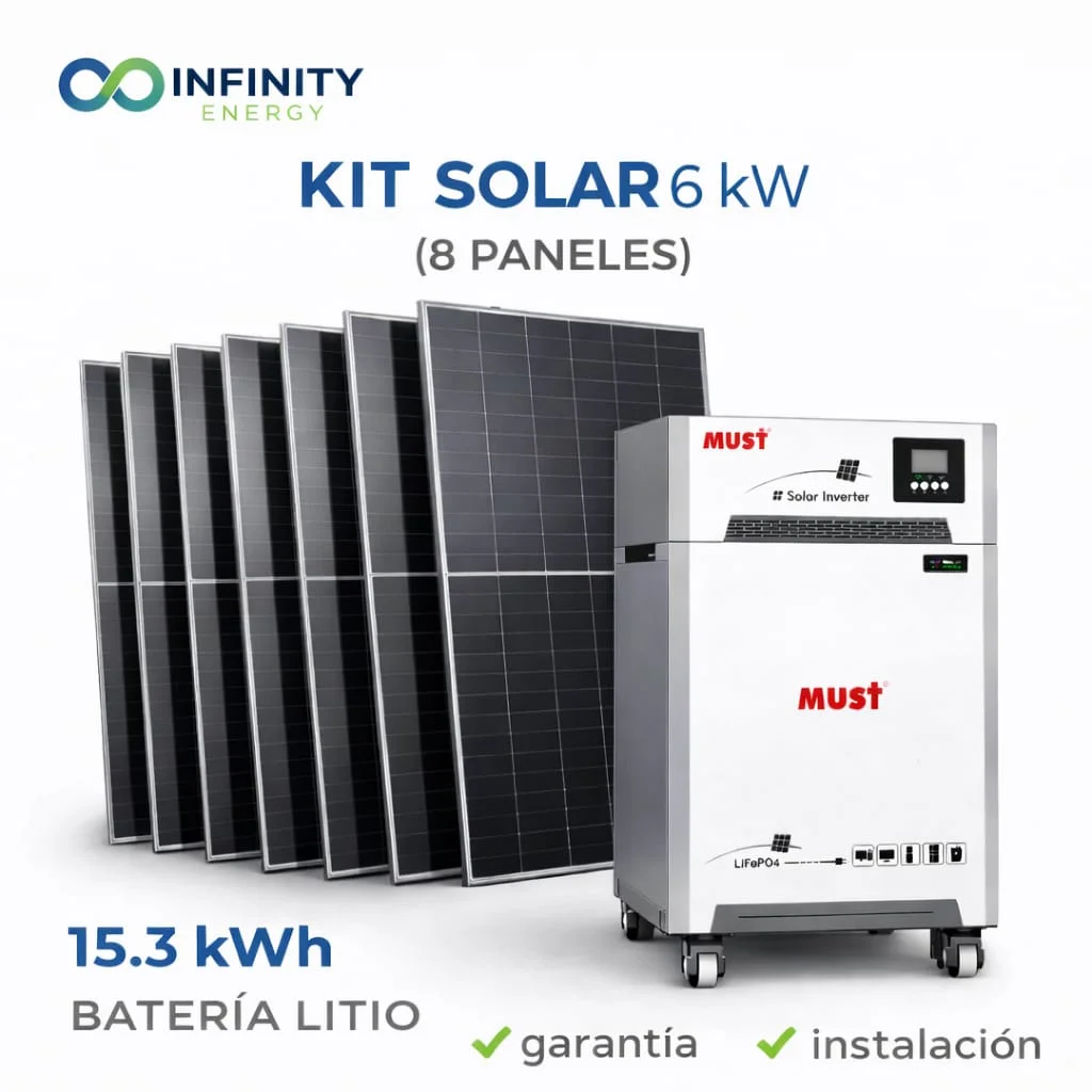 How to take advantage of solar energy in Cuba with Infinity Energy product 4