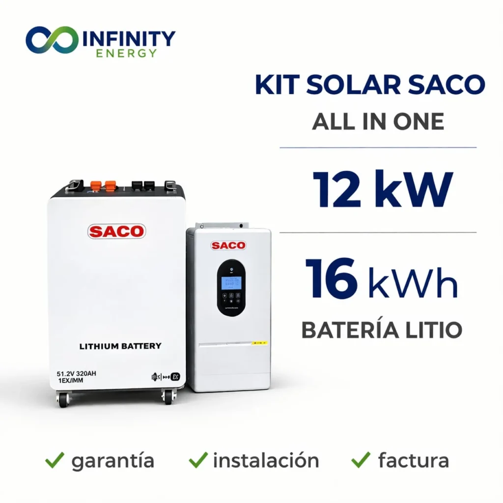 How to take advantage of solar energy in Cuba with Infinity Energy product 5
