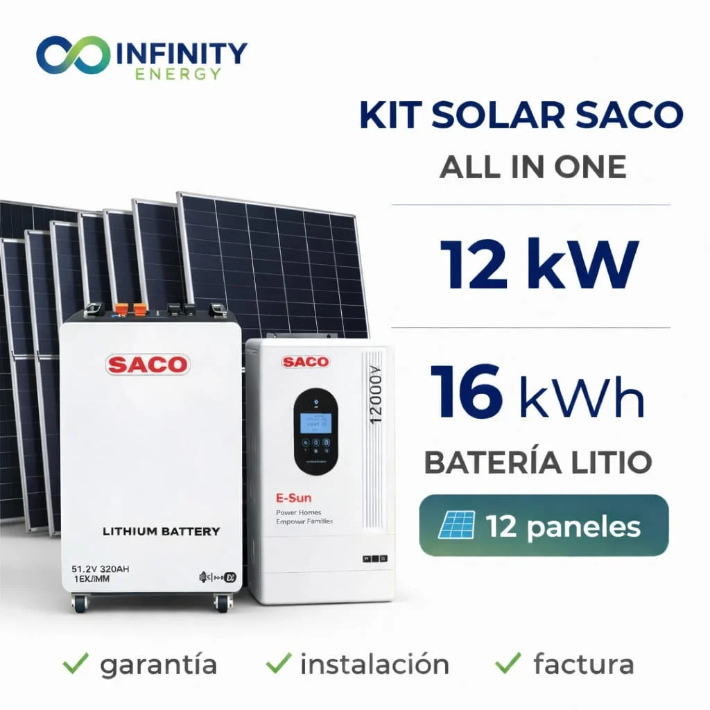How to take advantage of solar energy in Cuba with Infinity Energy product 6