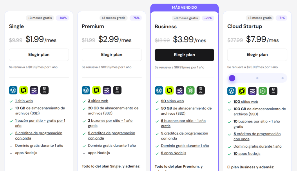 Best Apps to Build with Hostinger Horizons (2026): 15+ Ideas You Can Launch Today best apps to build with hostinger horizon pricing