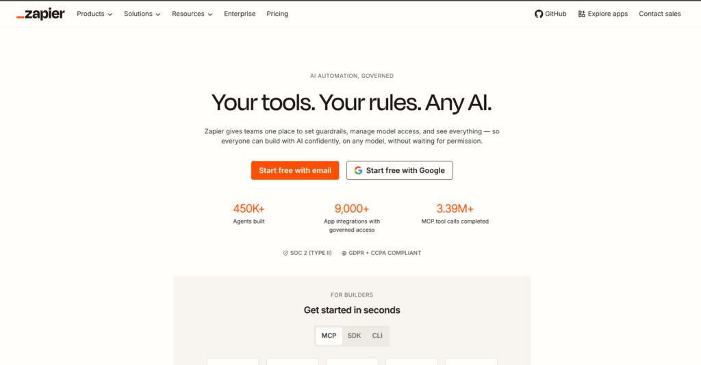 Best AI Tools for Entrepreneurs in 2026: The Complete AI Stack for Business Growth zapier