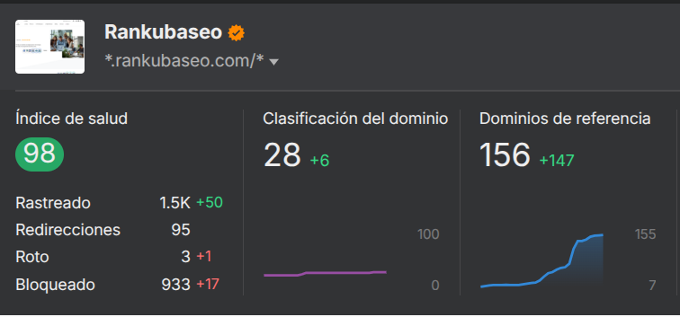 backlinks